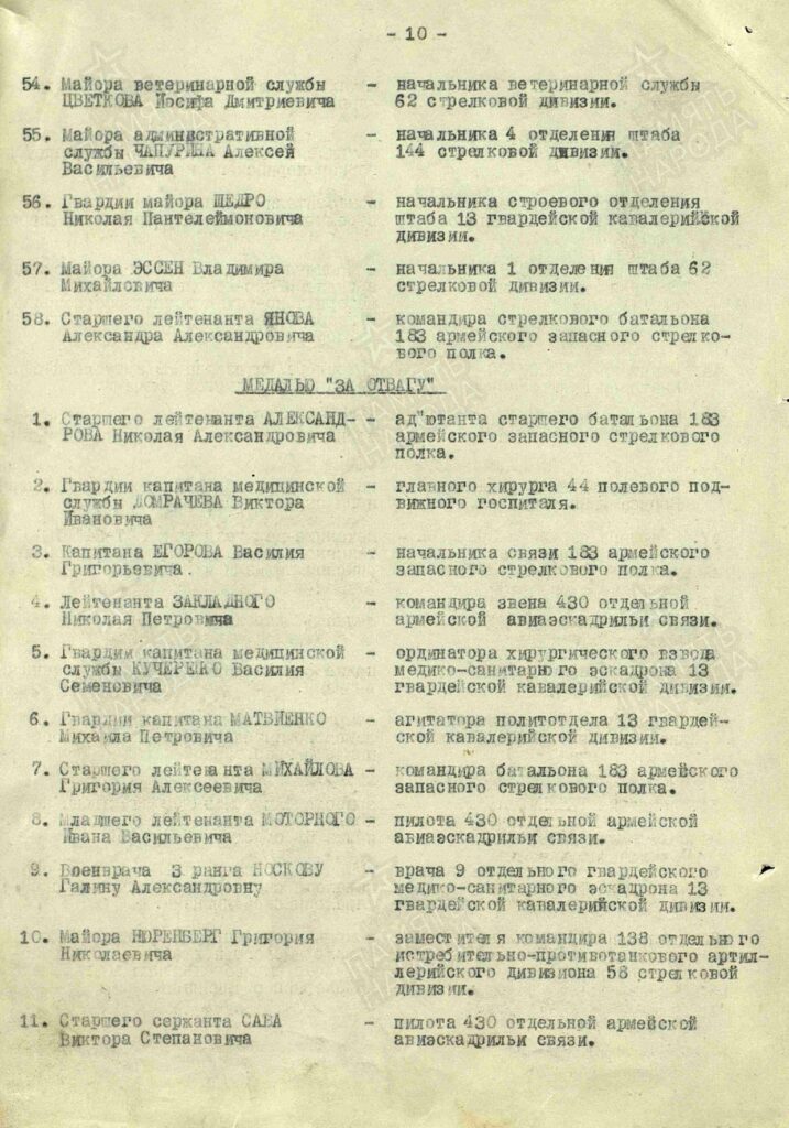 награды ВОВ