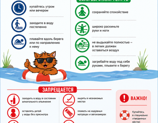 правила поведения во время отдыха на воде инфографика